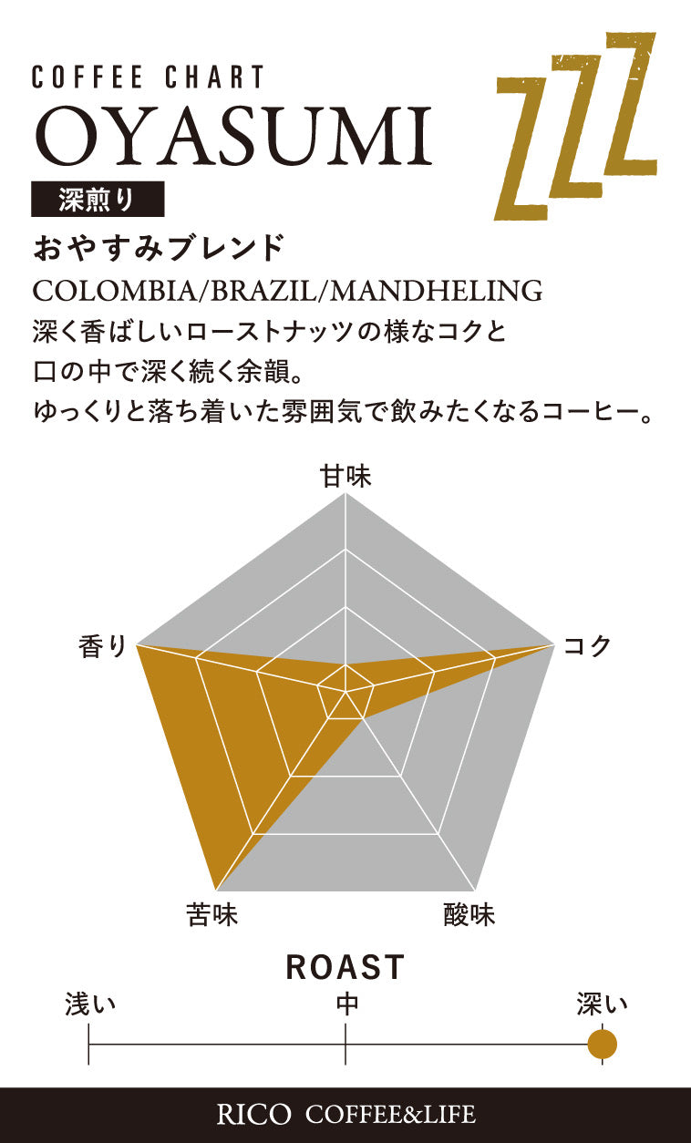 おやすみブレンド